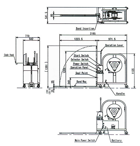 Omsnoeringsmachine: M PAC PLT