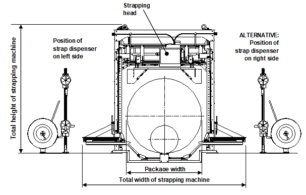 COILING MACHINE FOR ROLLS: XF 111-MKB-Coil
